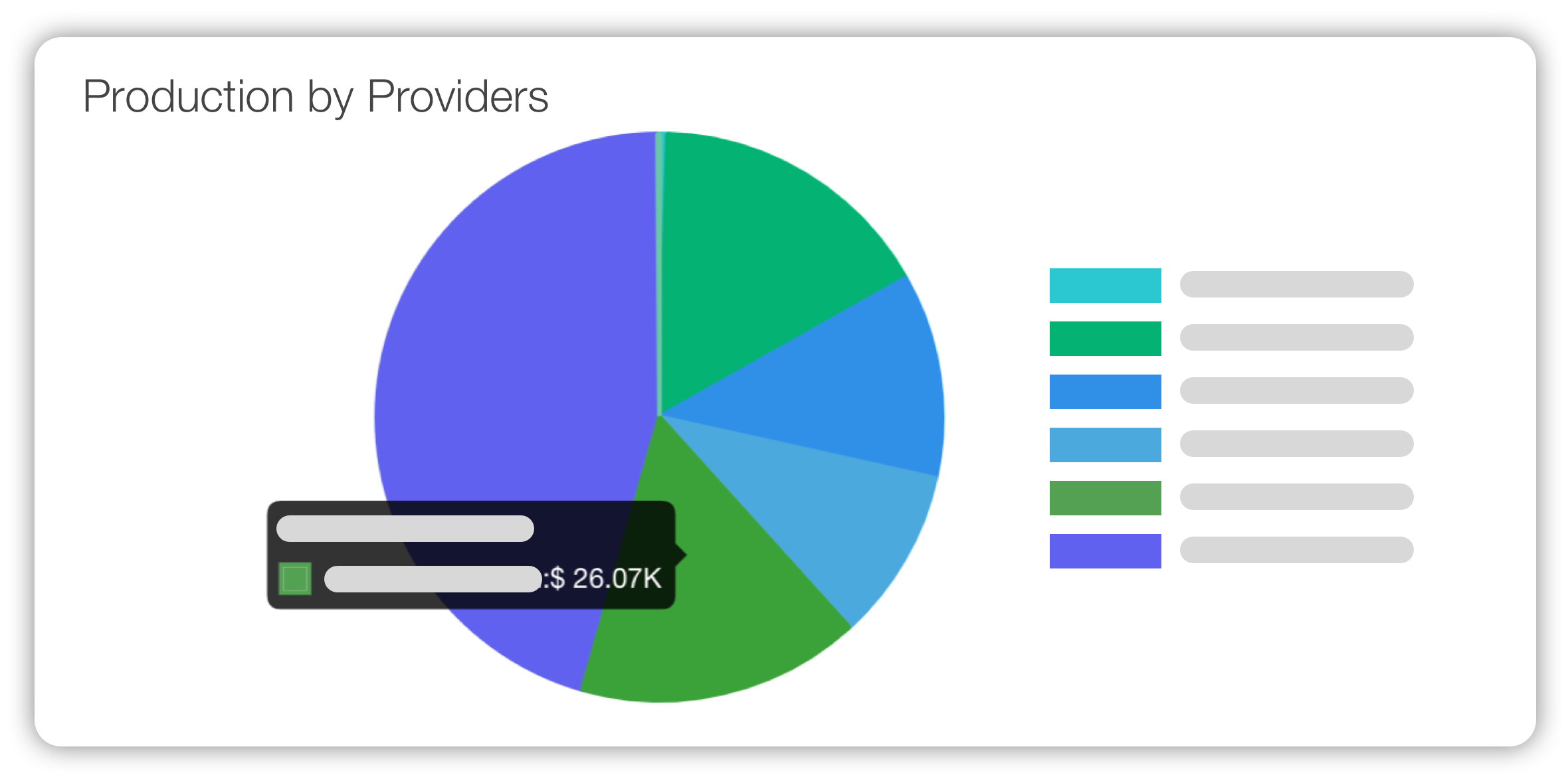 optimizer-x-production-by-providers