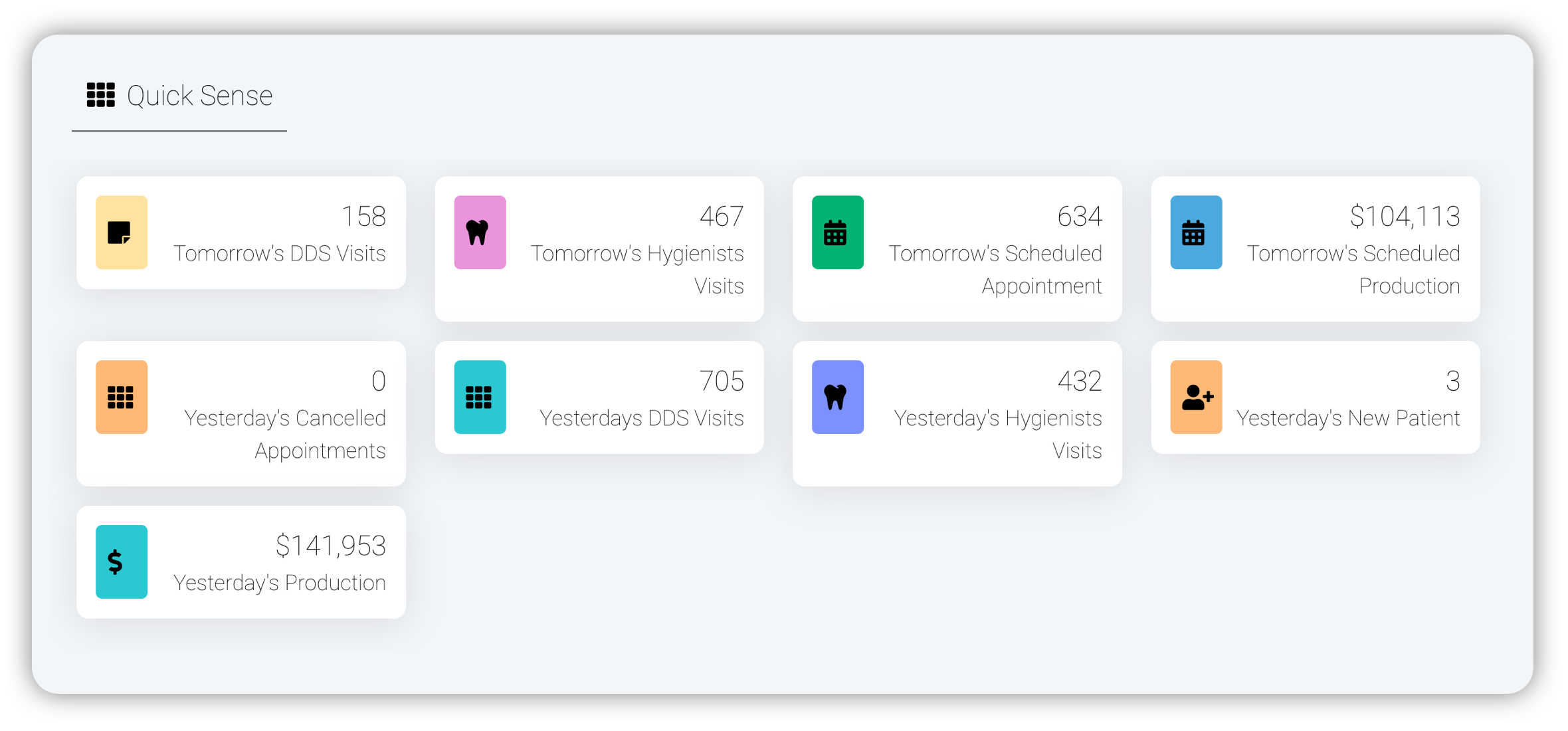 optimizer-x-quick-sense-dashboard