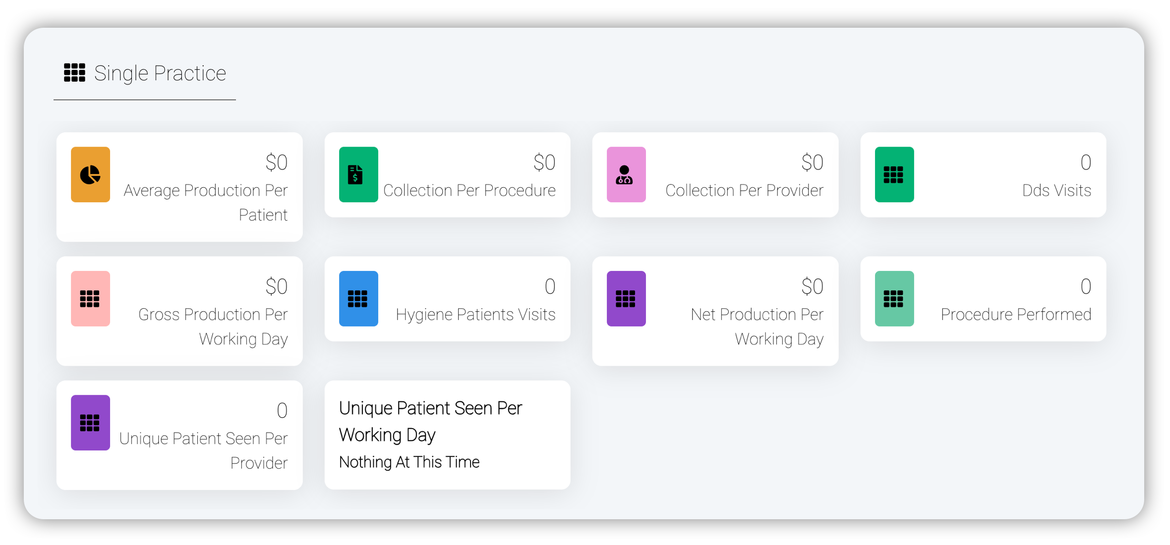 optimizer-x-single-practice-analysis-dashboard